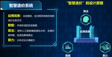 工程造價信息網建設項目投資增值門戶網