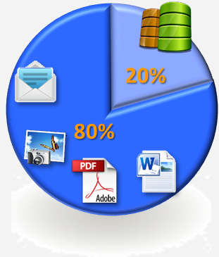『智海』文本挖掘組件_軟件產品網